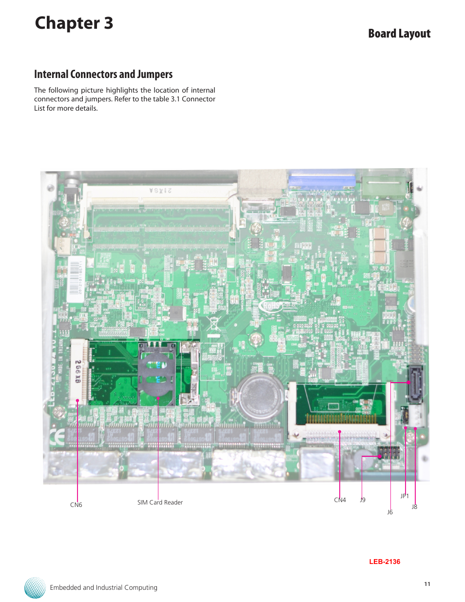 Chapter 3, Board layout, Internal connectors and jumpers | Lanner LEC-2136 User Manual | Page 11 / 20