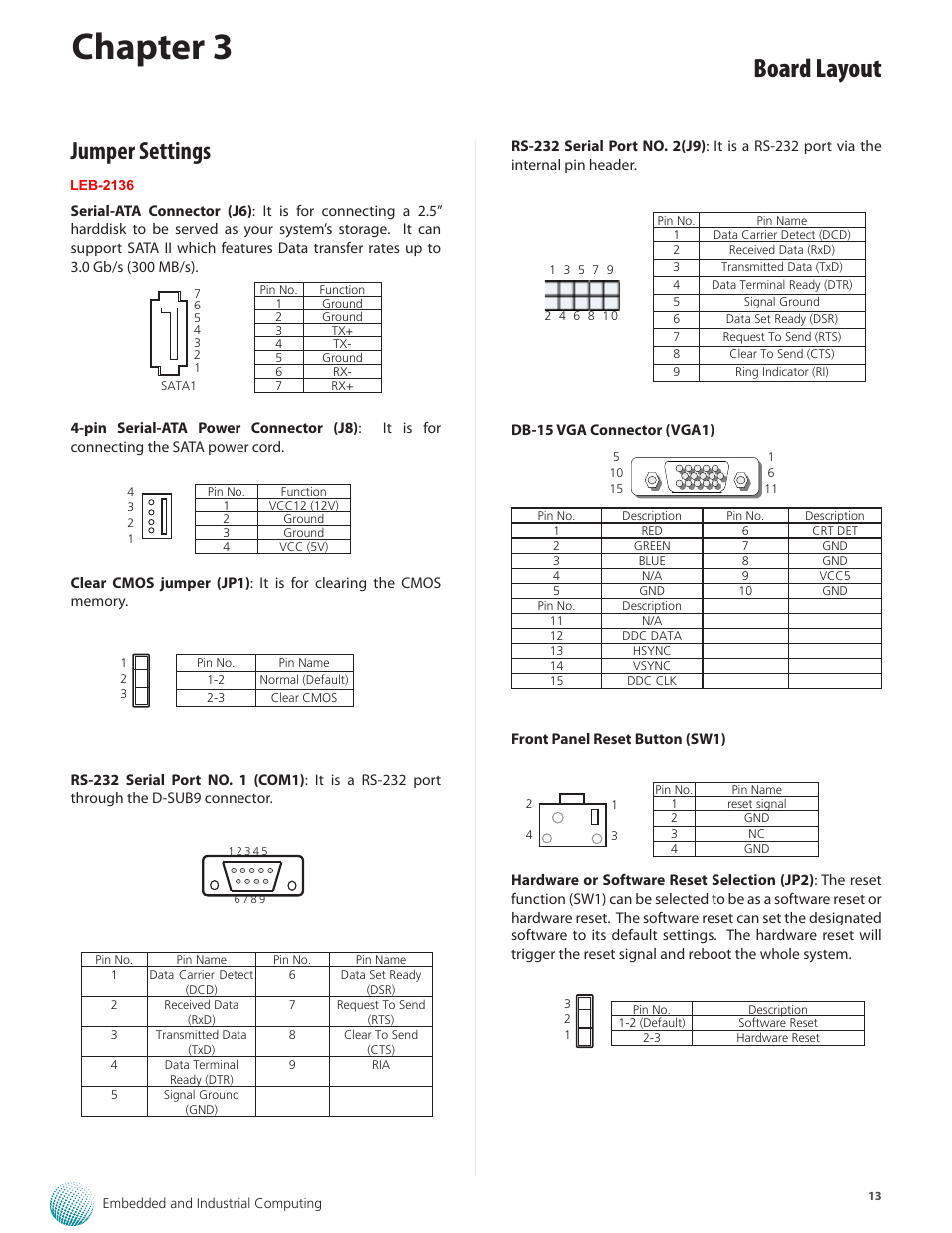 Chapter 3, Board layout, Jumper settings | Lanner LEC-2136 User Manual | Page 13 / 20