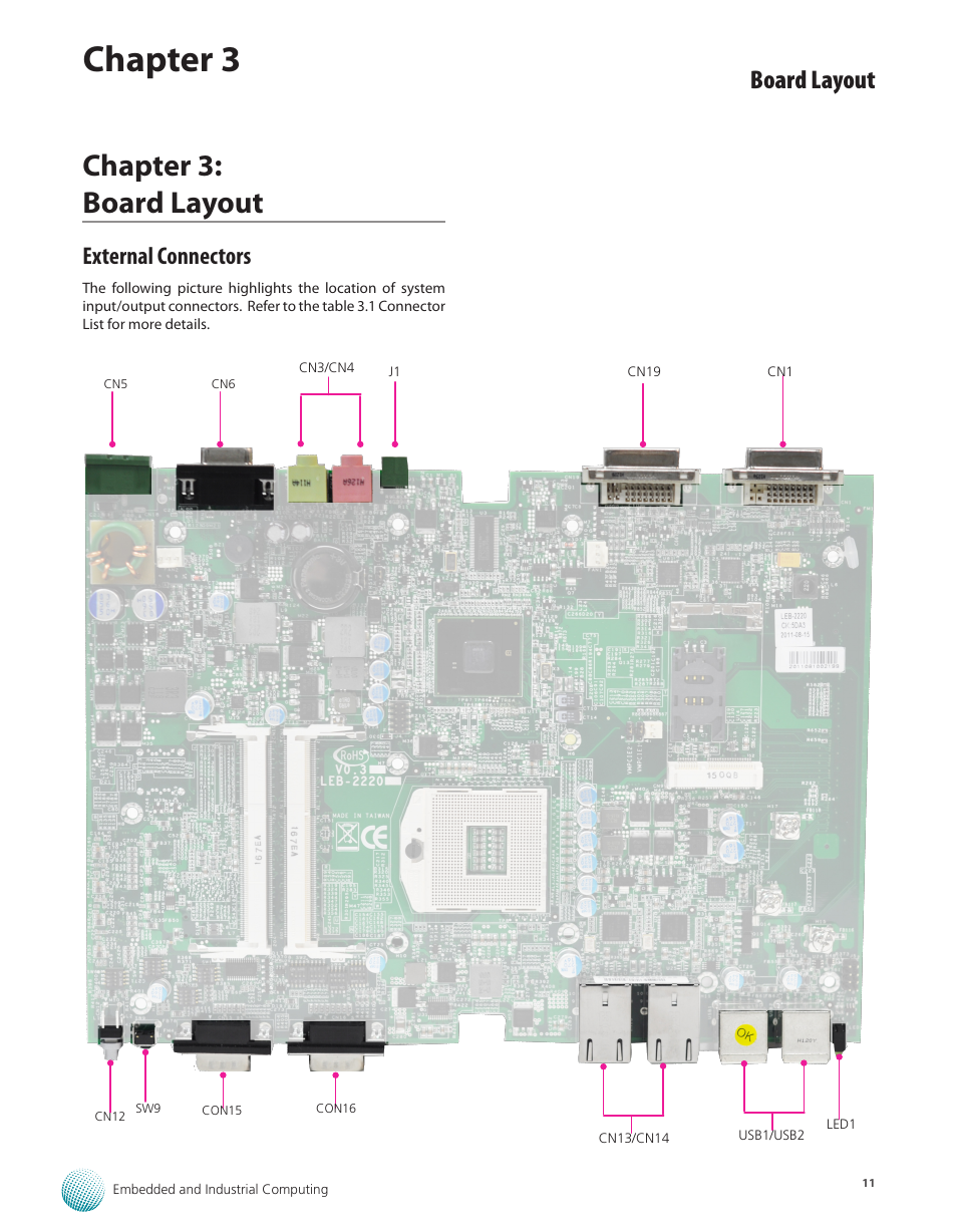 Chapter 3: board layout, External connectors, Chapter 3 | Board layout | Lanner LEC-2220 User Manual | Page 11 / 32