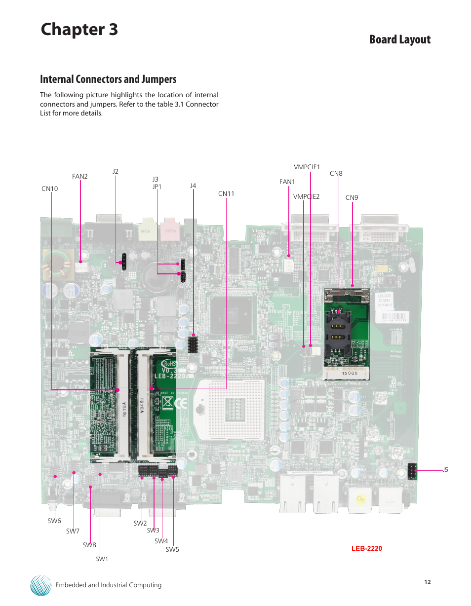 Internal connectors and jumpers, Chapter 3, Board layout | Lanner LEC-2220 User Manual | Page 12 / 32