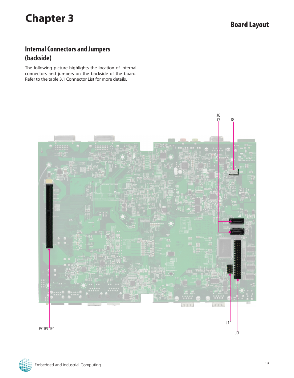 Internal connectors and jumpers (backside), Chapter 3, Board layout | Lanner LEC-2220 User Manual | Page 13 / 32
