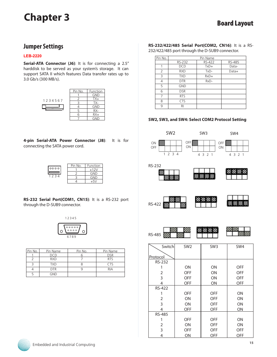 Jumper settings, Chapter 3, Board layout | Lanner LEC-2220 User Manual | Page 15 / 32