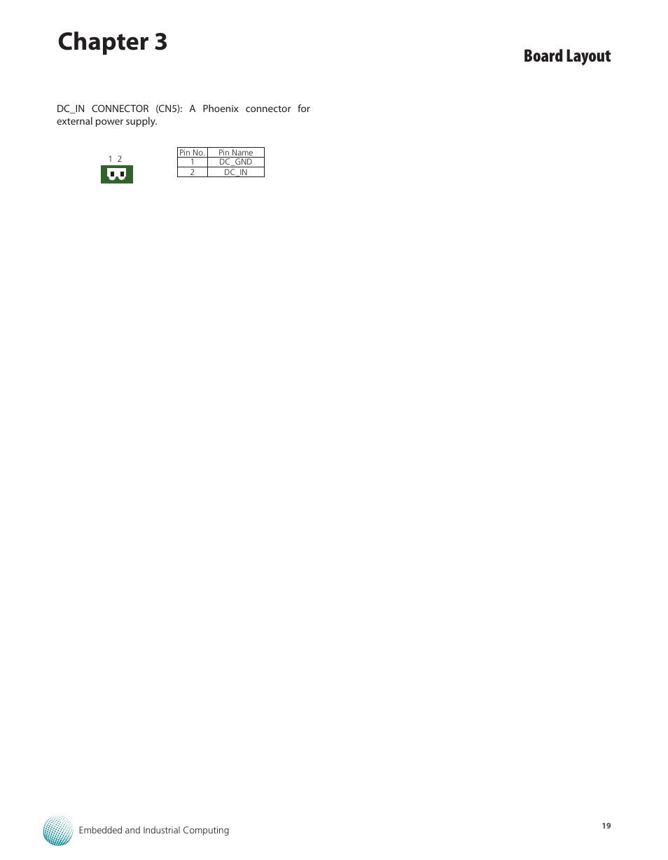 Chapter 3, Board layout | Lanner LEC-2220 User Manual | Page 19 / 32
