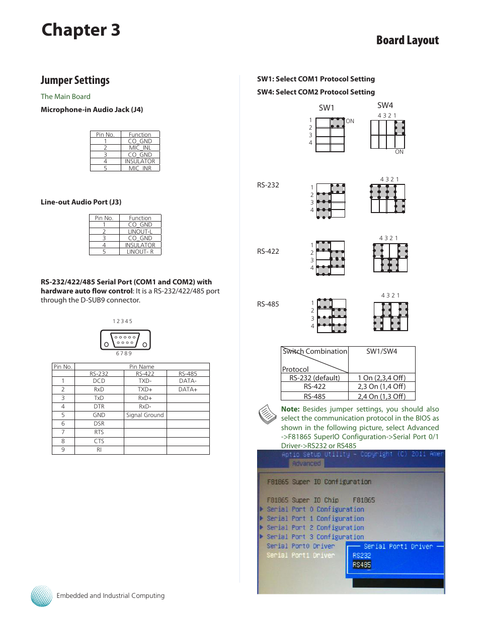 Jumper settings, Chapter 3, Board layout | Lanner LEC-2250 User Manual | Page 14 / 30