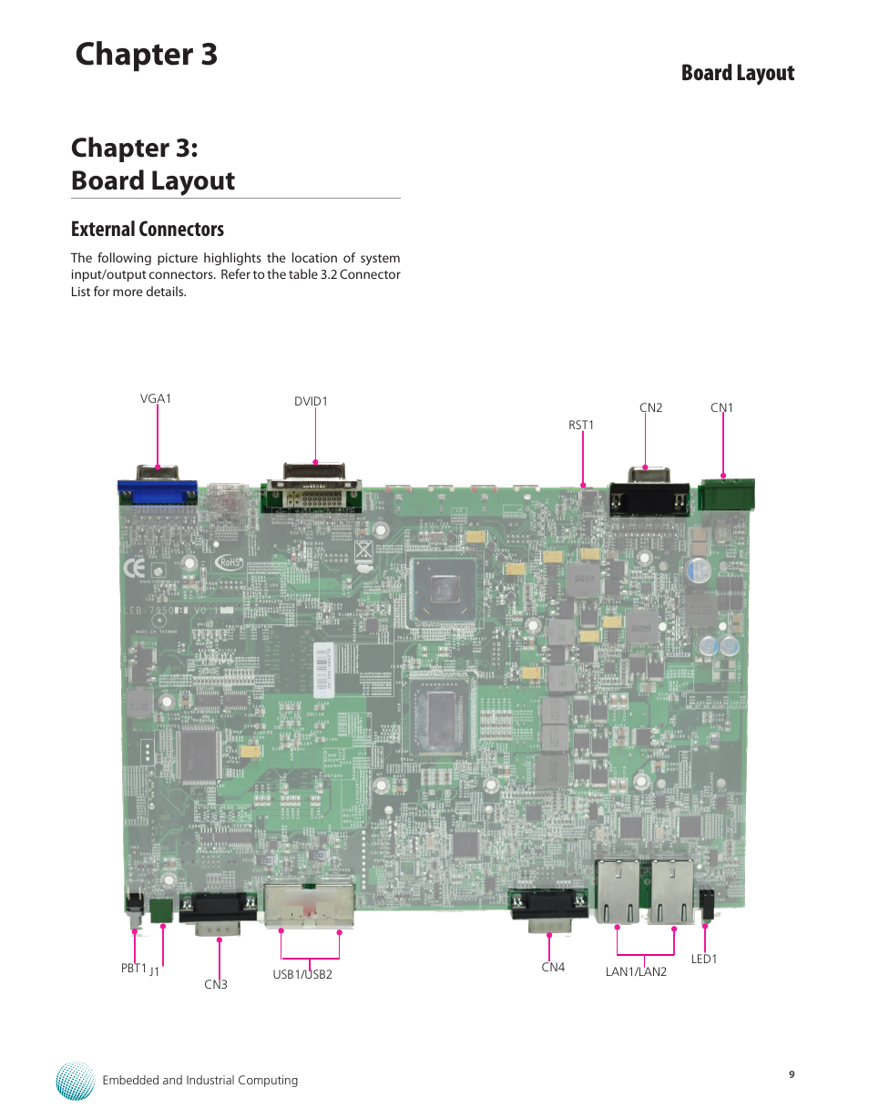 Chapter 3: board layout, External connectors, Chapter 3 | Board layout | Lanner LEC-2260 User Manual | Page 10 / 30