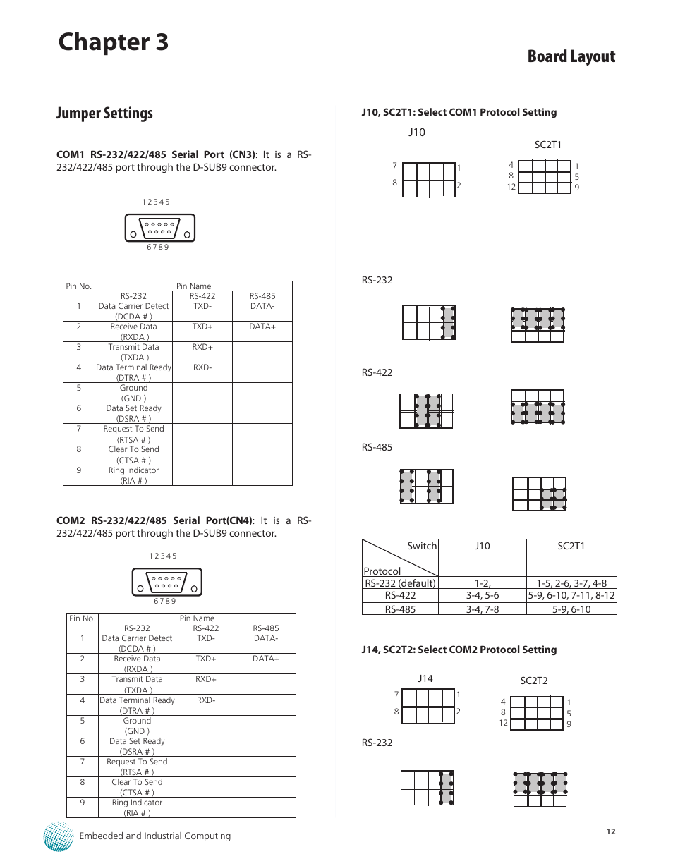 Jumper settings, Chapter 3, Board layout | Lanner LEC-2260 User Manual | Page 13 / 30