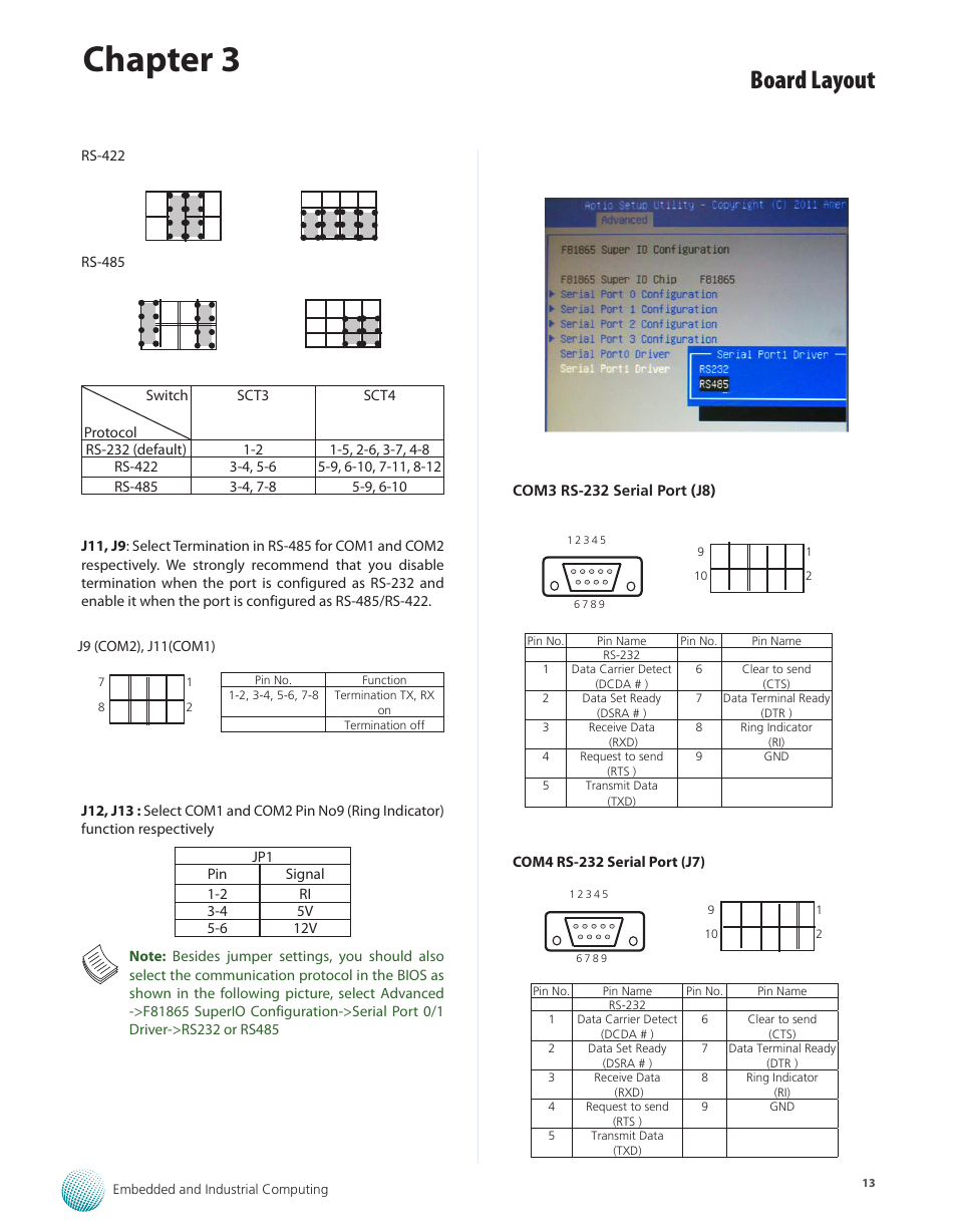 Chapter 3, Board layout | Lanner LEC-2260 User Manual | Page 14 / 30