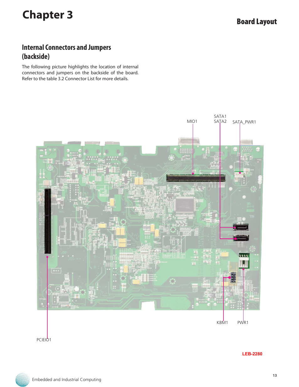 Chapter 3, Board layout, Internal connectors and jumpers (backside) | Lanner LEC-2280 User Manual | Page 13 / 27
