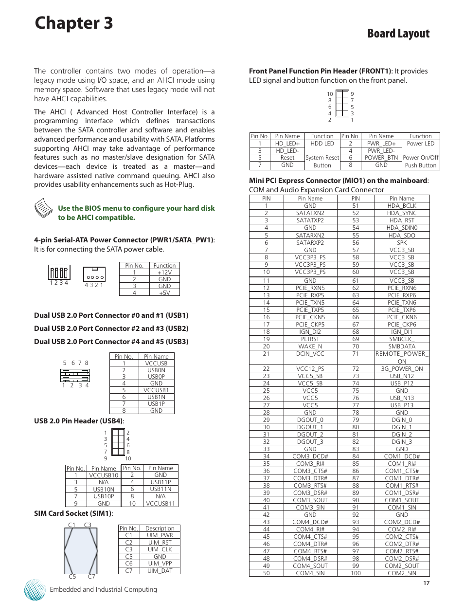 Chapter 3, Board layout | Lanner LEC-2280 User Manual | Page 17 / 27