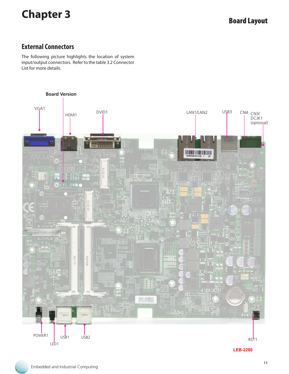 Chapter 3, Board layout, External connectors | Lanner LEC-2280E-7BN4/8 User Manual | Page 11 / 28
