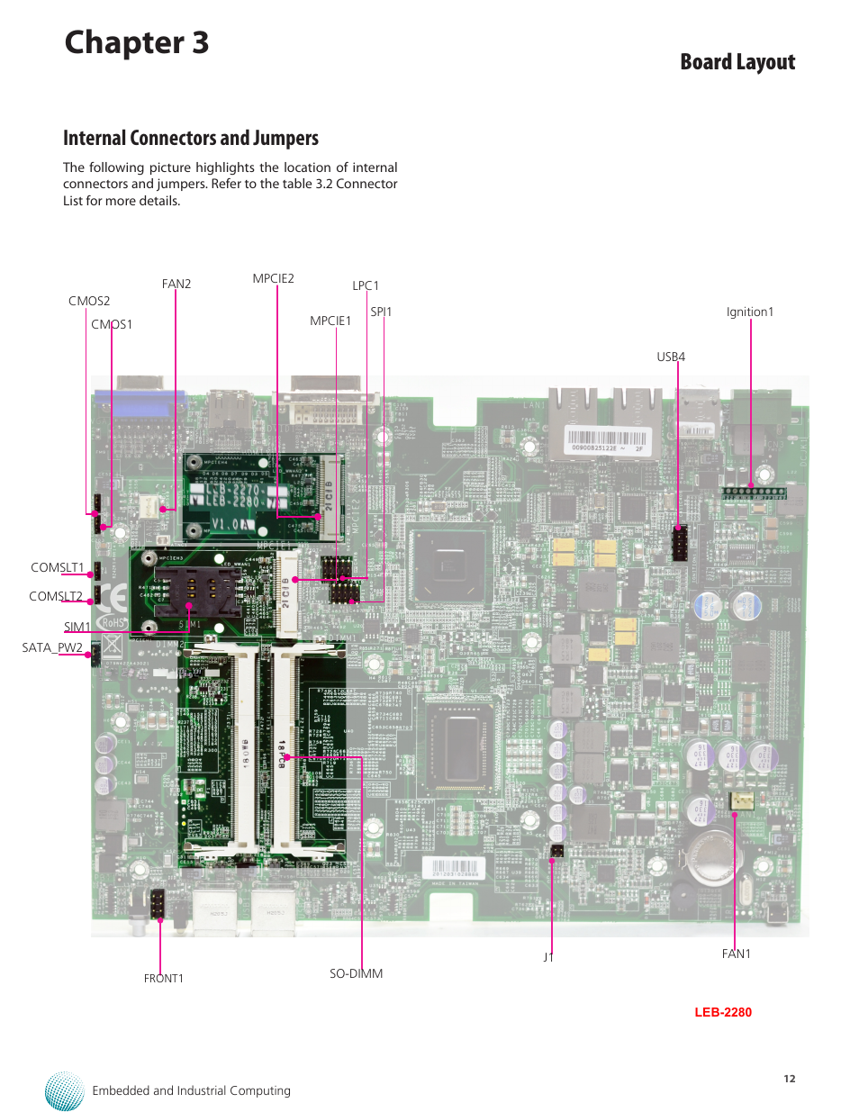 Chapter 3, Board layout, Internal connectors and jumpers | Lanner LEC-2280E-7BN4/8 User Manual | Page 12 / 28