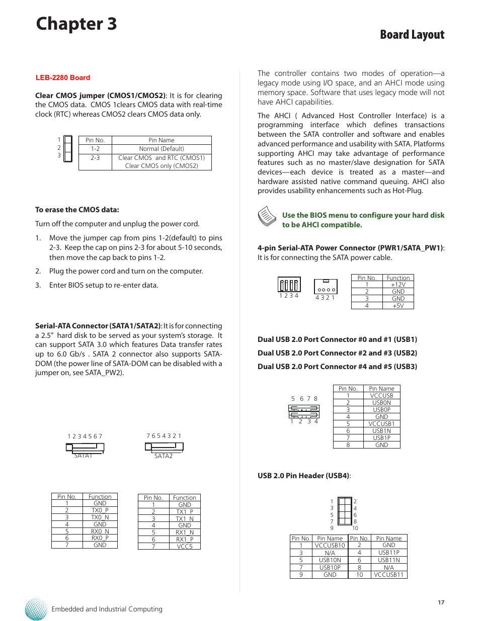 Chapter 3, Board layout | Lanner LEC-2280E-7BN4/8 User Manual | Page 17 / 28