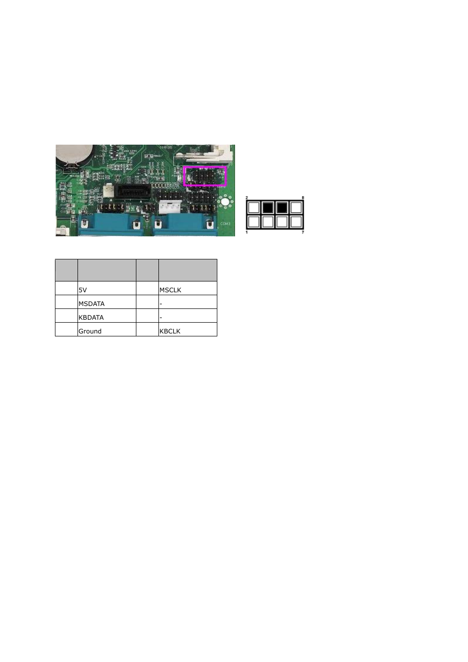 1 connector pin assignments | Lanner LEC-7000 User Manual | Page 14 / 37