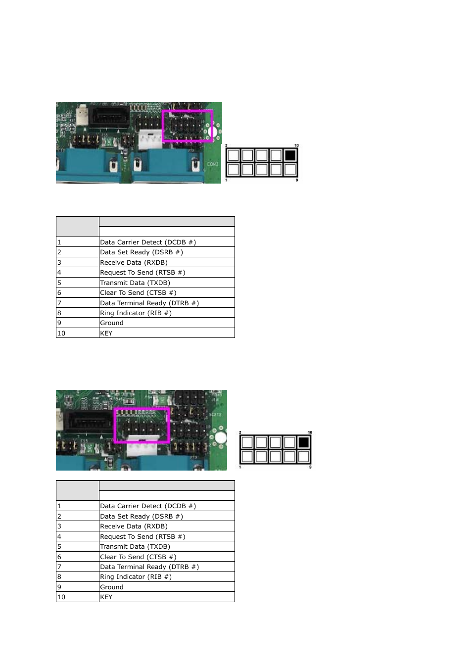 Lanner LEC-7000 User Manual | Page 17 / 37