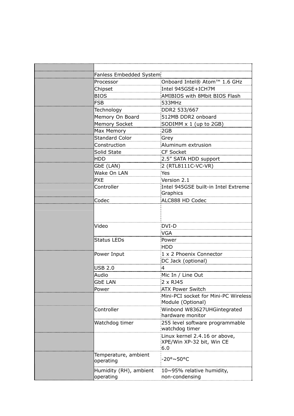 3 specifications | Lanner LEC-7000 User Manual | Page 7 / 37