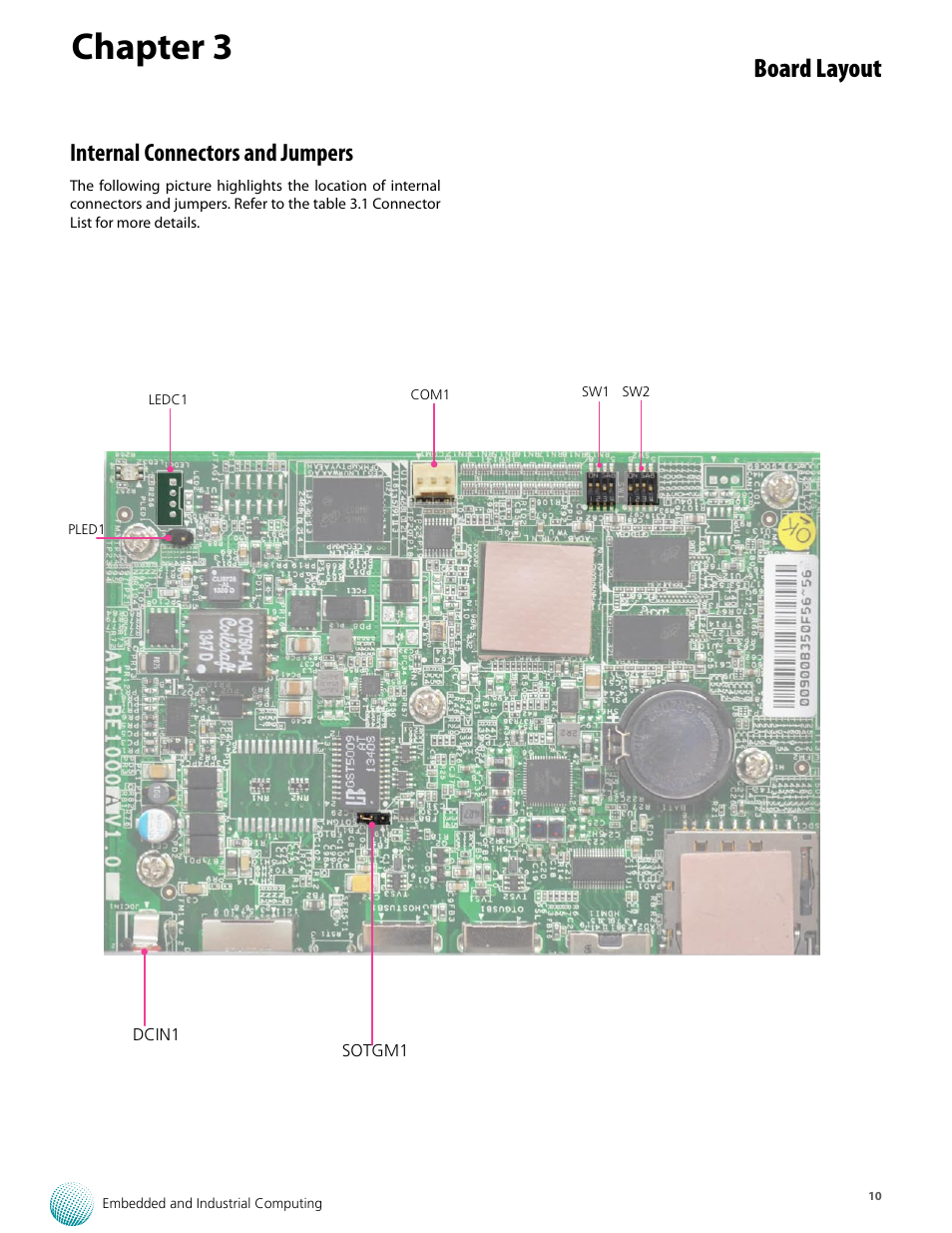 Chapter 3, Board layout, Internal connectors and jumpers | Lanner LEC-7001 User Manual | Page 11 / 17