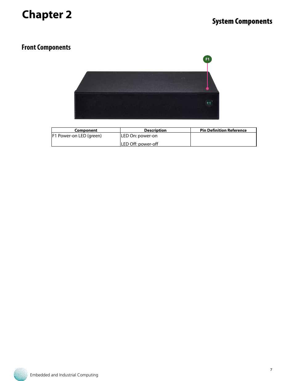 Chapter 2, System components, Front components | Lanner LEC-7001 User Manual | Page 8 / 17