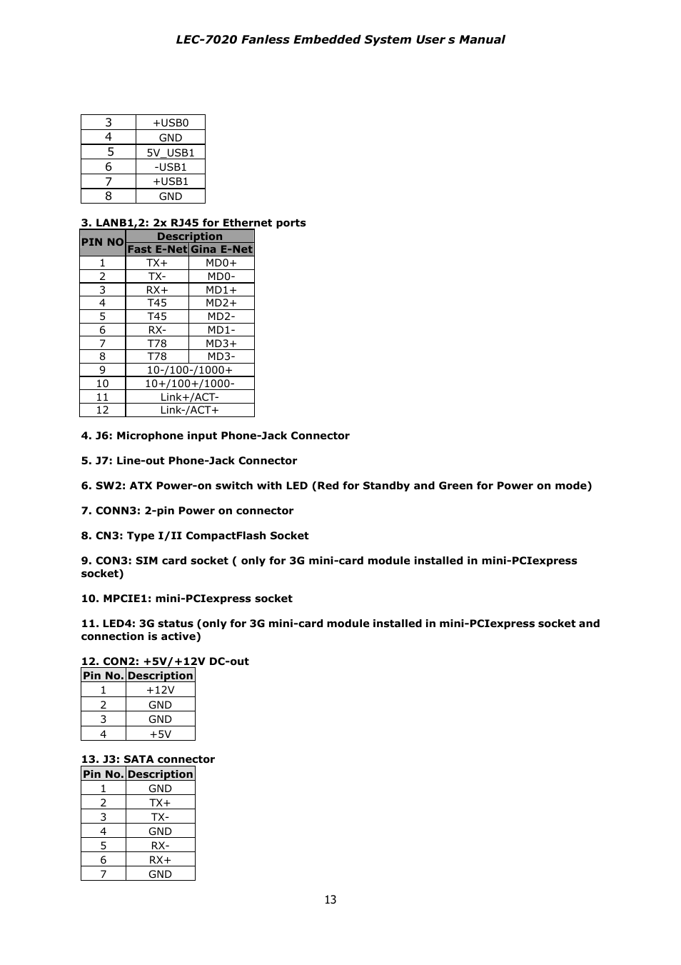 Lanner LEC-7020 User Manual | Page 13 / 28