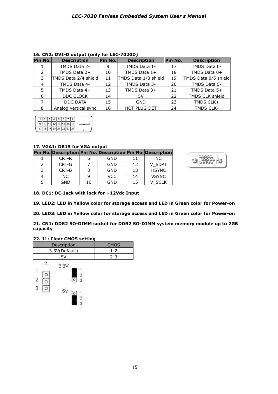 Lanner LEC-7020 User Manual | Page 15 / 28