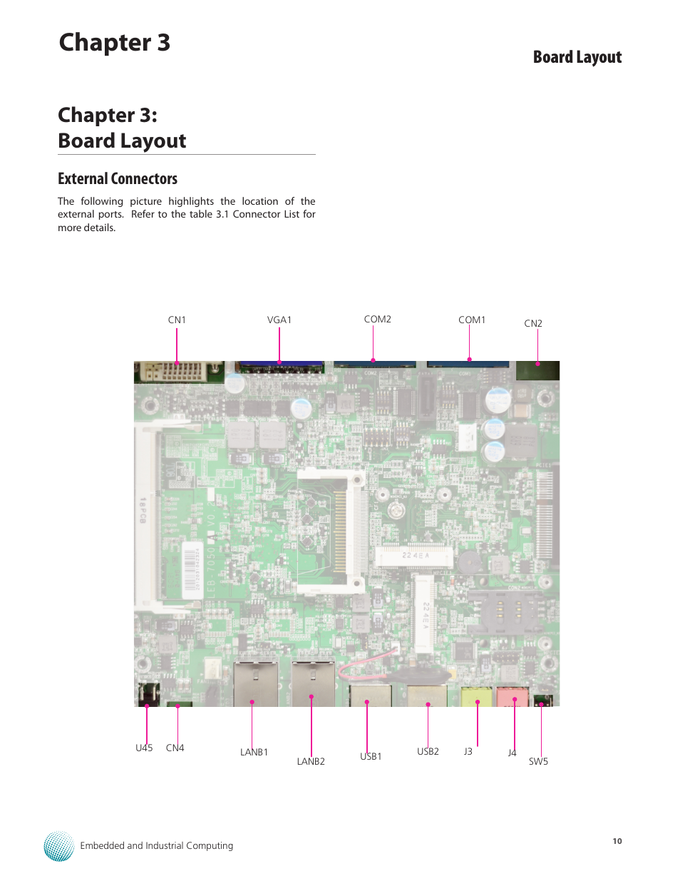 Chapter 3: board layout, External connectors, Chapter 3 | Board layout | Lanner LEC-7050 User Manual | Page 11 / 27