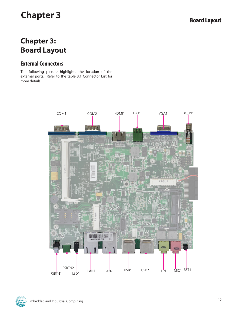 Chapter 3: board layout, External connectors, Chapter 3 | Board layout | Lanner LEC-7070 User Manual | Page 10 / 24