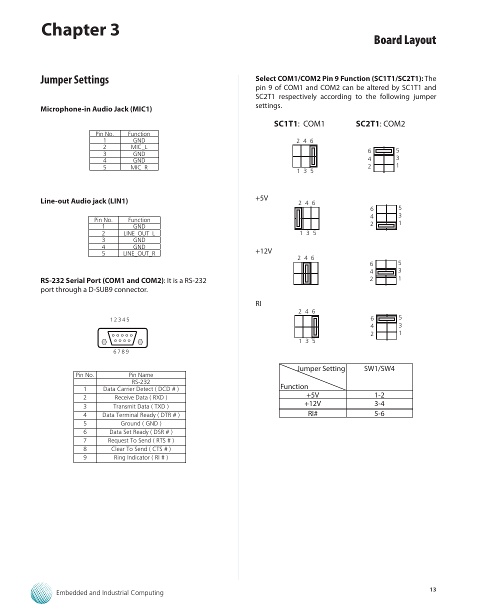 Jumper settings, Chapter 3, Board layout | Lanner LEC-7070 User Manual | Page 13 / 24