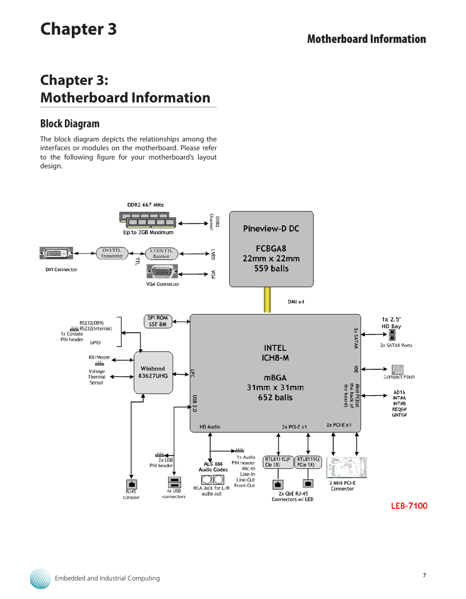 Chapter 3: motherboard information, Block diagram, Chapter 3 | Motherboard information | Lanner LEC-7100 User Manual | Page 10 / 38