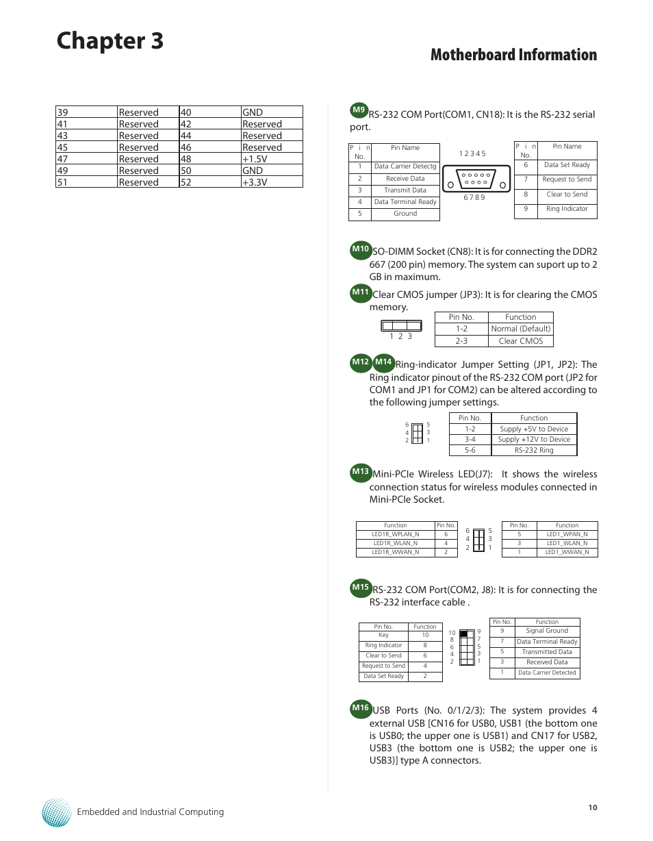 Chapter 3, Motherboard information | Lanner LEC-7100 User Manual | Page 13 / 38