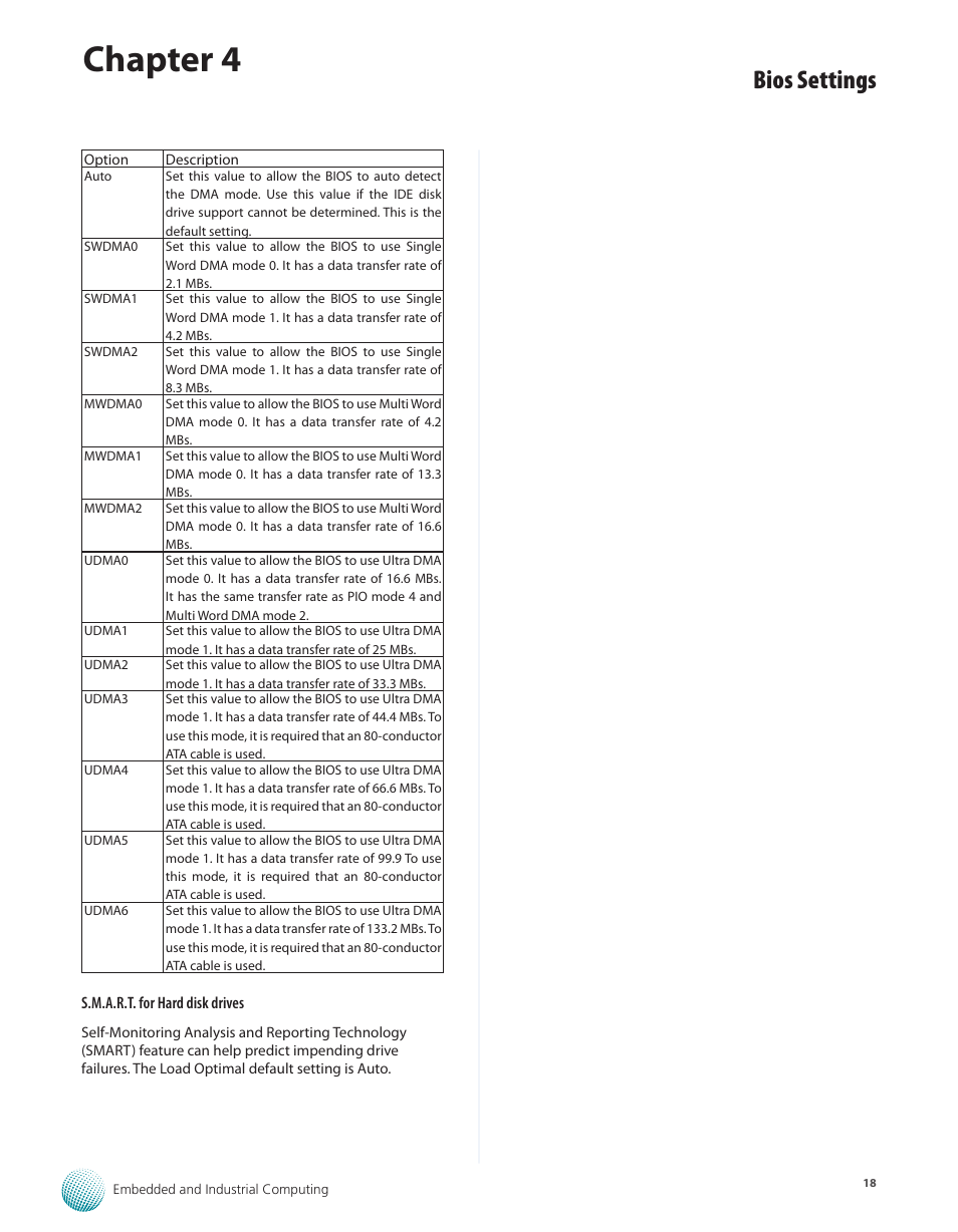 Chapter 4, Bios settings | Lanner LEC-7100 User Manual | Page 21 / 38