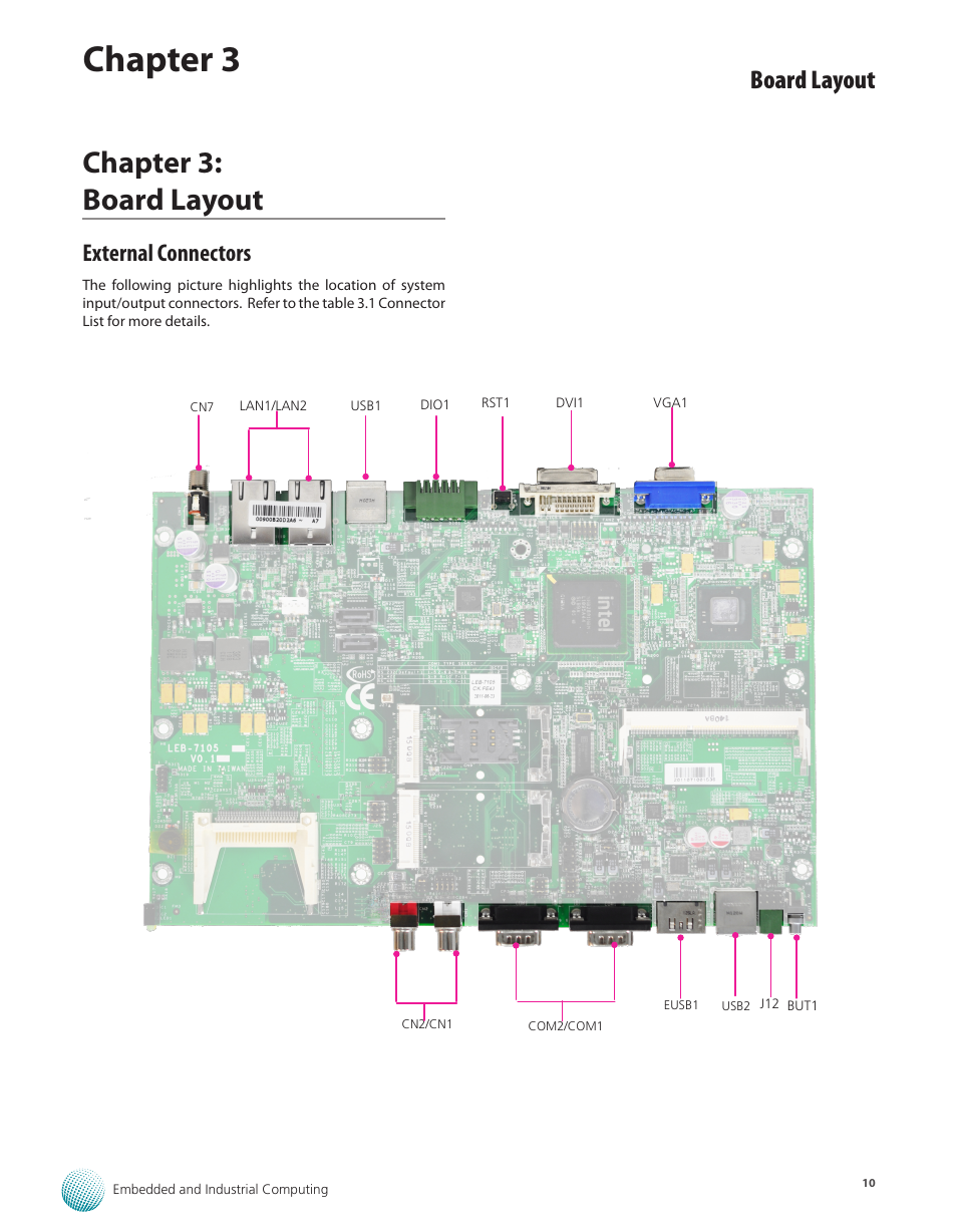 Chapter 3: board layout, External connectors, Chapter 3 | Board layout | Lanner LEC-7105 User Manual | Page 10 / 37