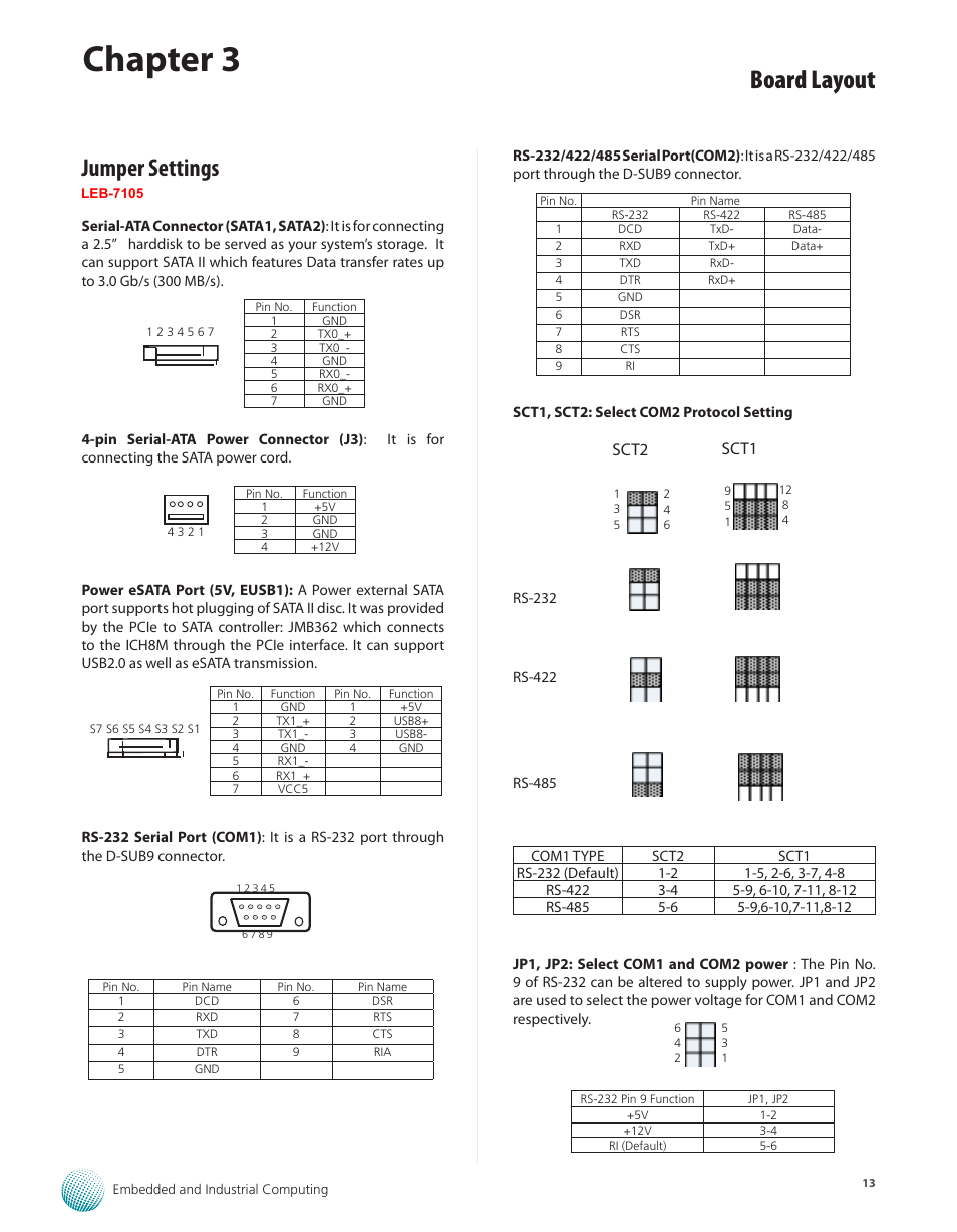 Jumper settings, Chapter 3, Board layout | Sct2 sct1 | Lanner LEC-7105 User Manual | Page 13 / 37