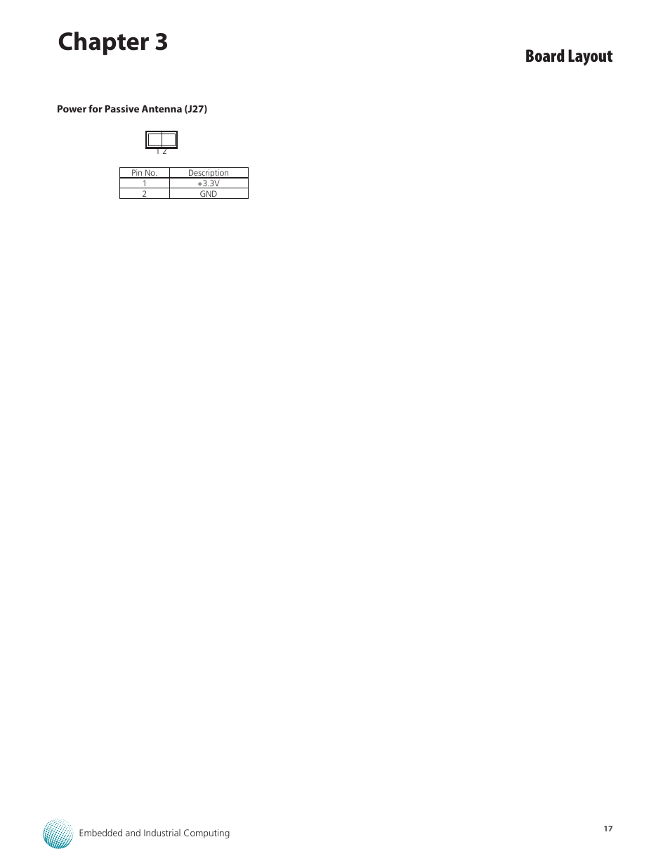 Chapter 3, Board layout | Lanner LEC-7105 User Manual | Page 17 / 37