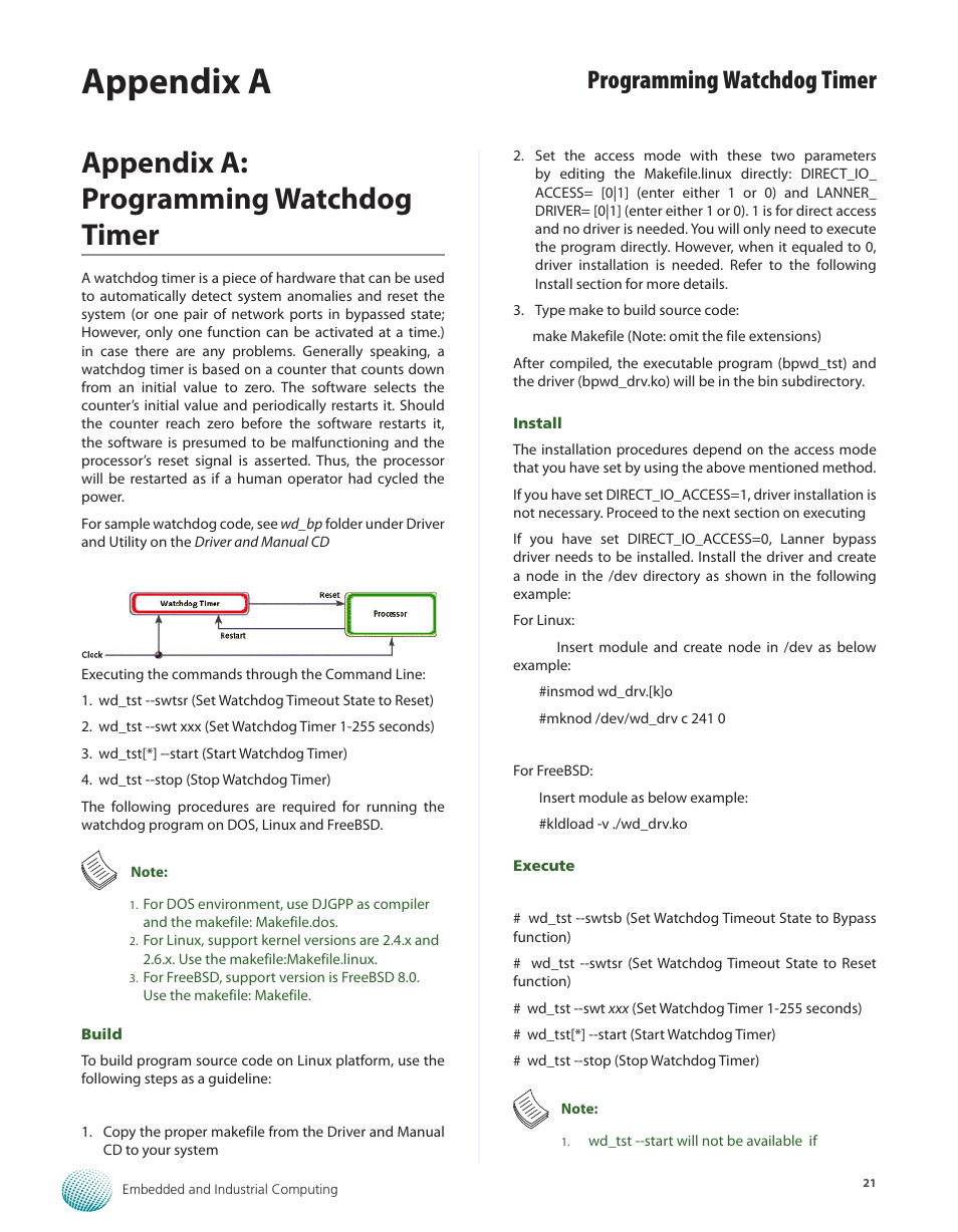 Appendix a: programming watchdog timer, Appendix a, Programming watchdog timer | Lanner LEC-7105 User Manual | Page 21 / 37