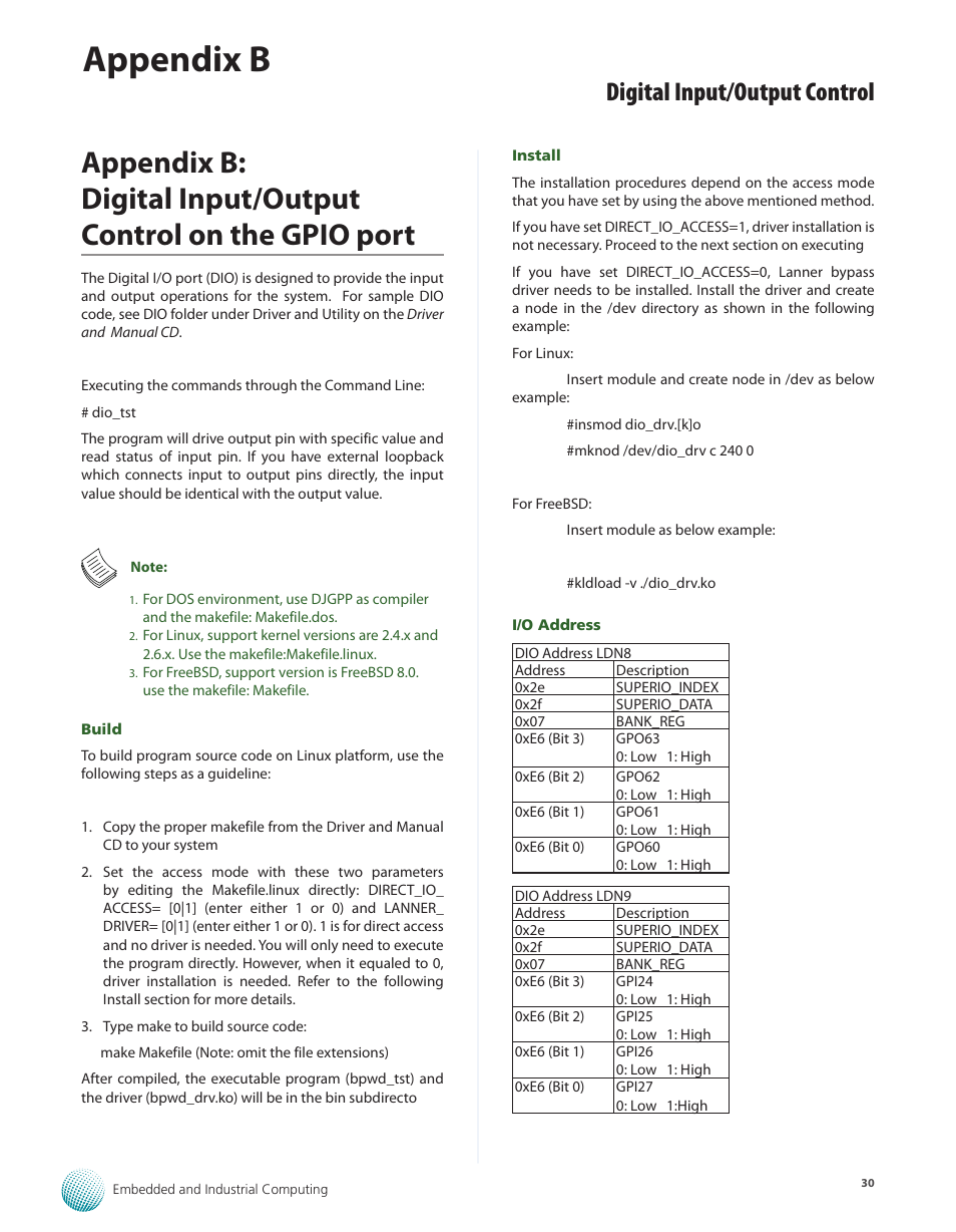 Appendix b, Digital input/output control | Lanner LEC-7105 User Manual | Page 30 / 37