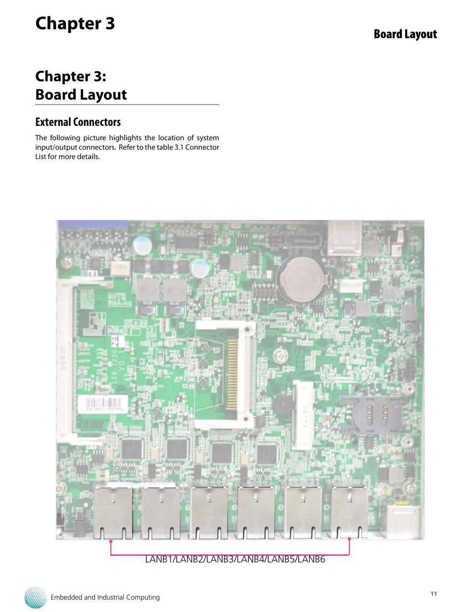 Chapter 3, Chapter 3: board layout, Board layout | Lanner LEC-7220 User Manual | Page 11 / 21