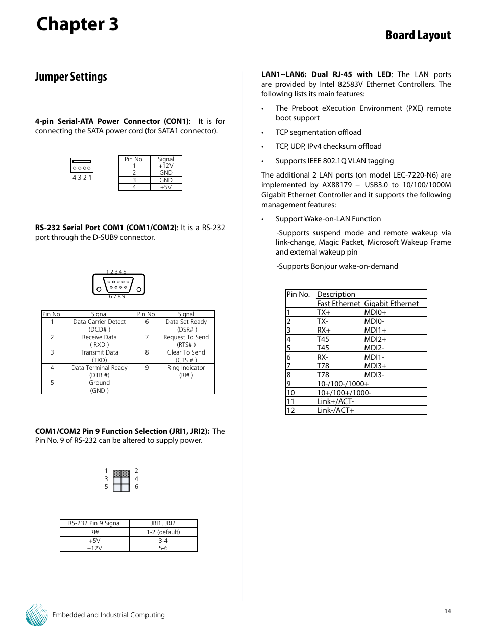 Chapter 3, Board layout, Jumper settings | Lanner LEC-7220 User Manual | Page 14 / 21