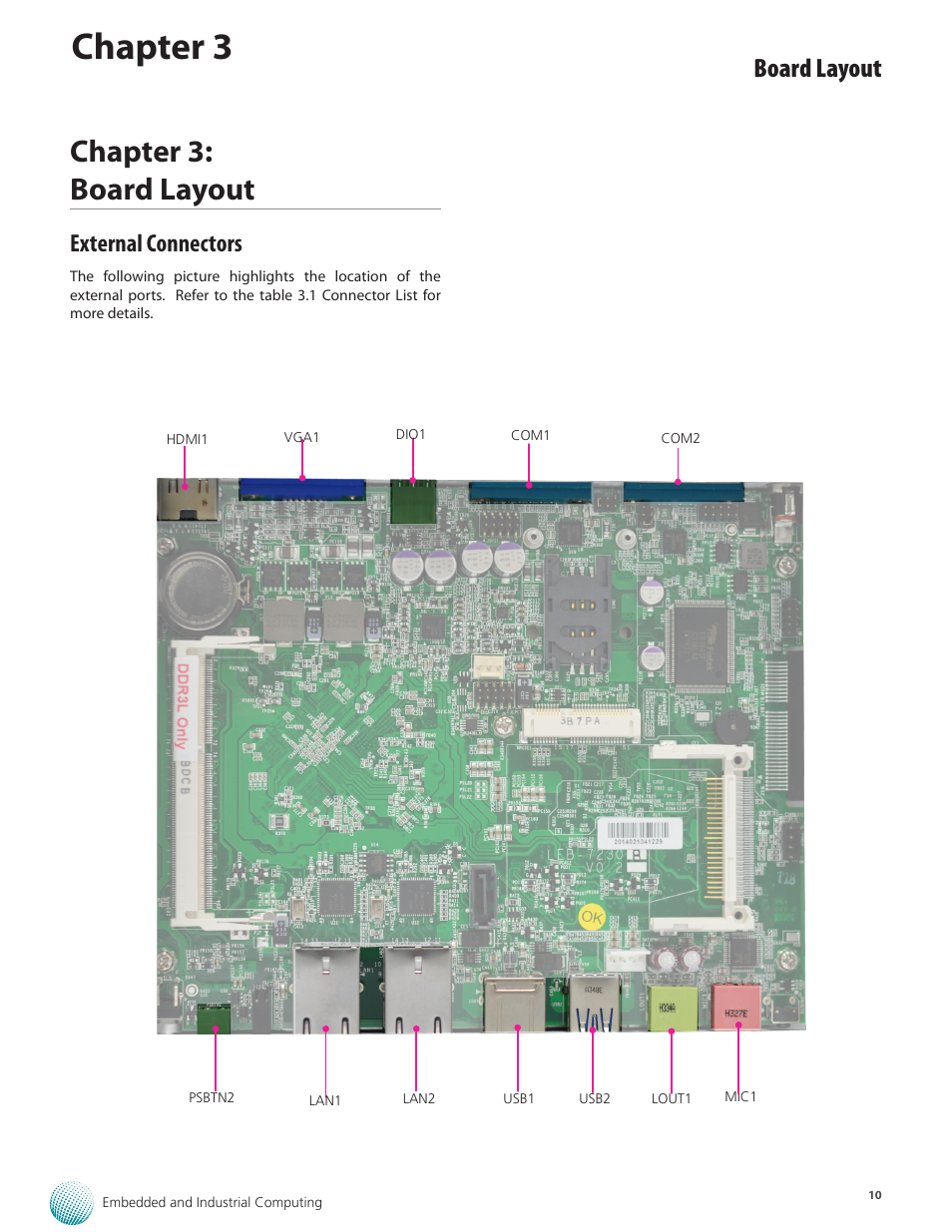 Chapter 3: board layout, External connectors, Chapter 3 | Board layout | Lanner LEC-7230 User Manual | Page 10 / 24