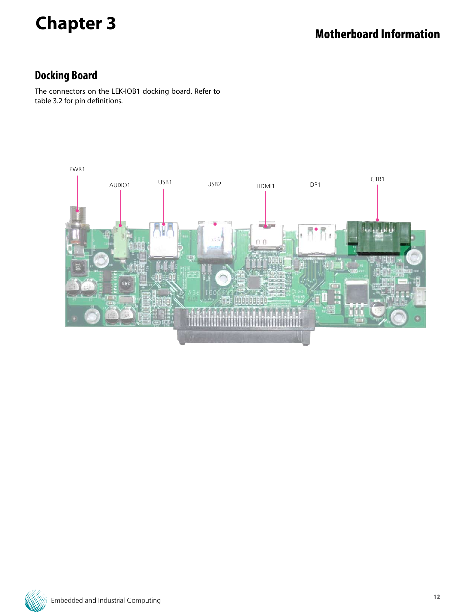 Chapter 3, Motherboard information, Docking board | Lanner LEC-7388S User Manual | Page 12 / 19