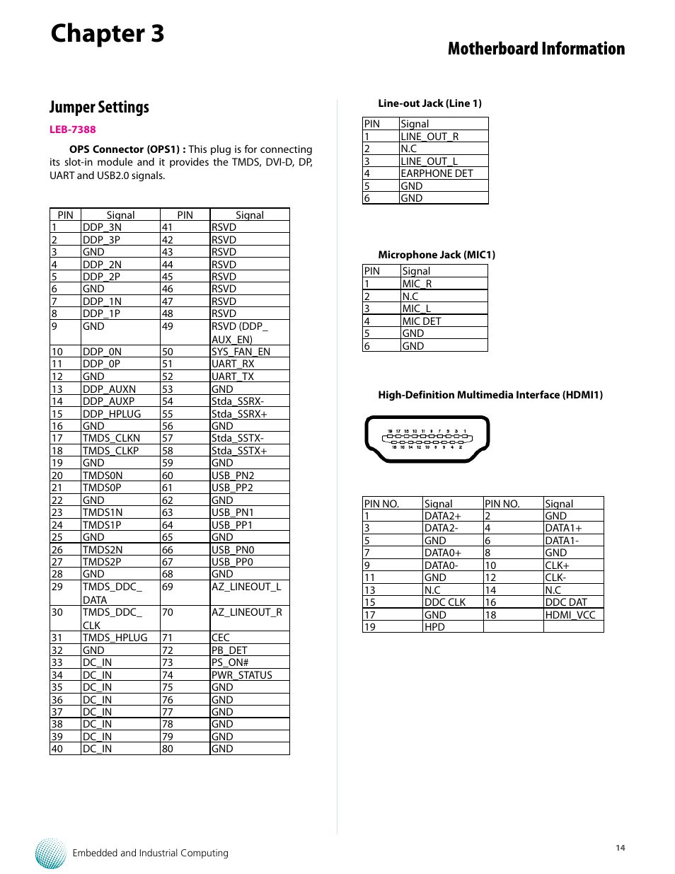 Chapter 3, Motherboard information, Jumper settings | Lanner LEC-7388S User Manual | Page 14 / 19