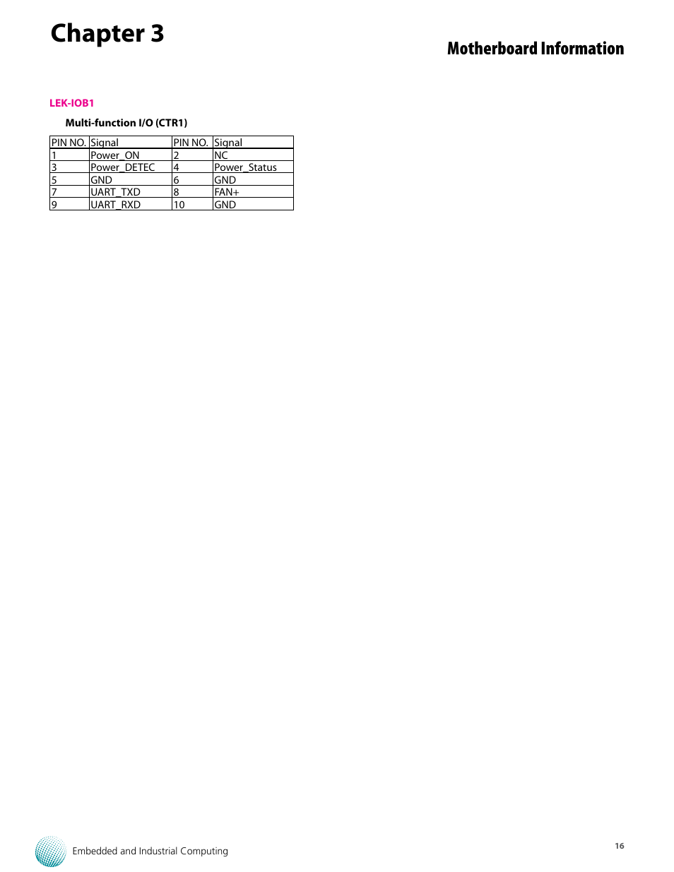 Chapter 3, Motherboard information | Lanner LEC-7388S User Manual | Page 16 / 19