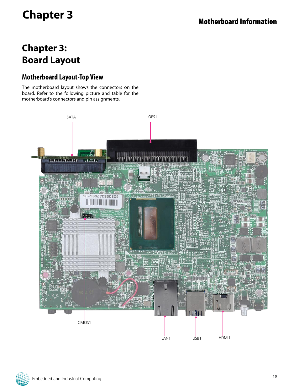Chapter 3, Chapter 3: board layout, Motherboard information | Motherboard layout-top view | Lanner LEC-7388 User Manual | Page 10 / 17