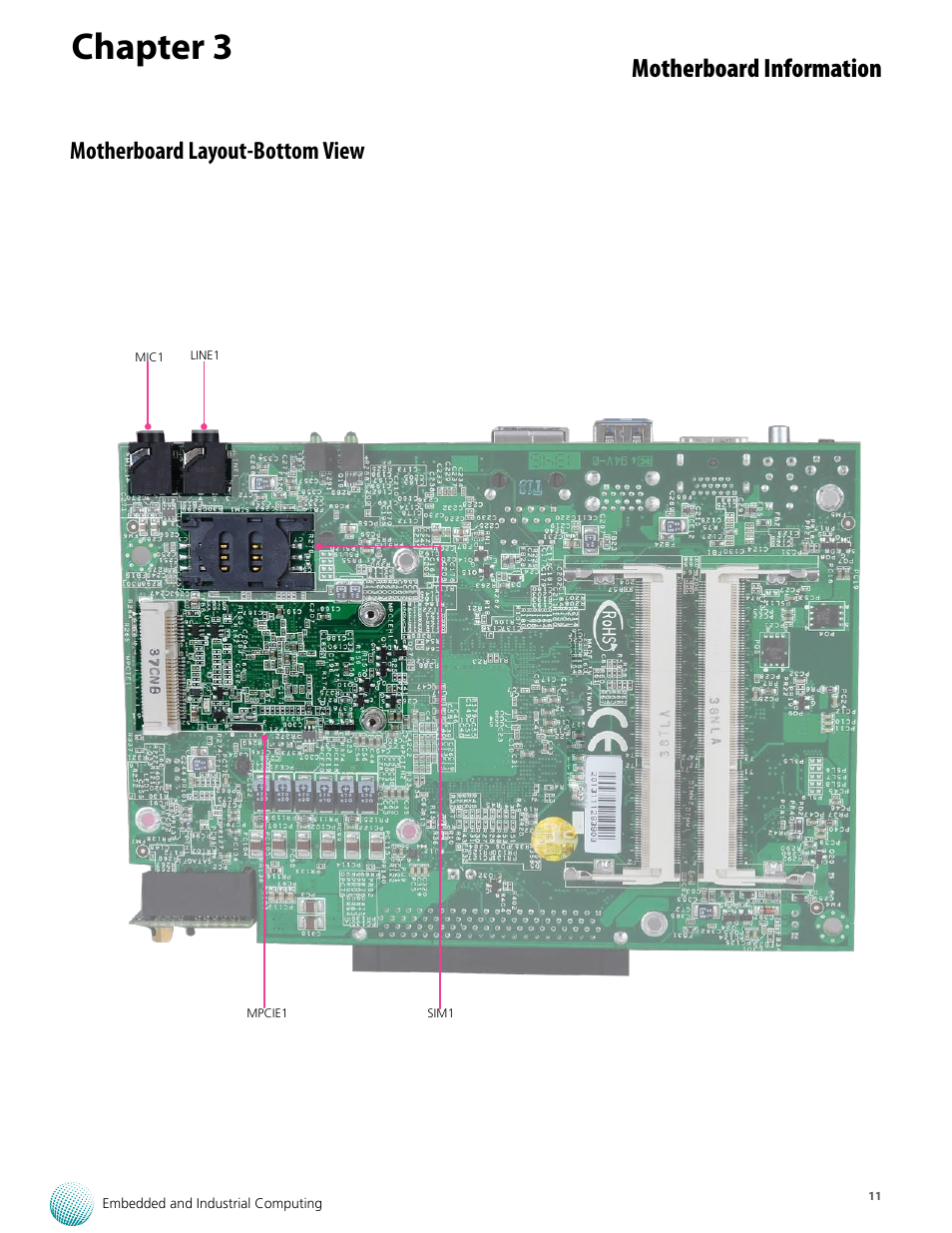 Chapter 3, Motherboard information, Motherboard layout-bottom view | Lanner LEC-7388 User Manual | Page 11 / 17