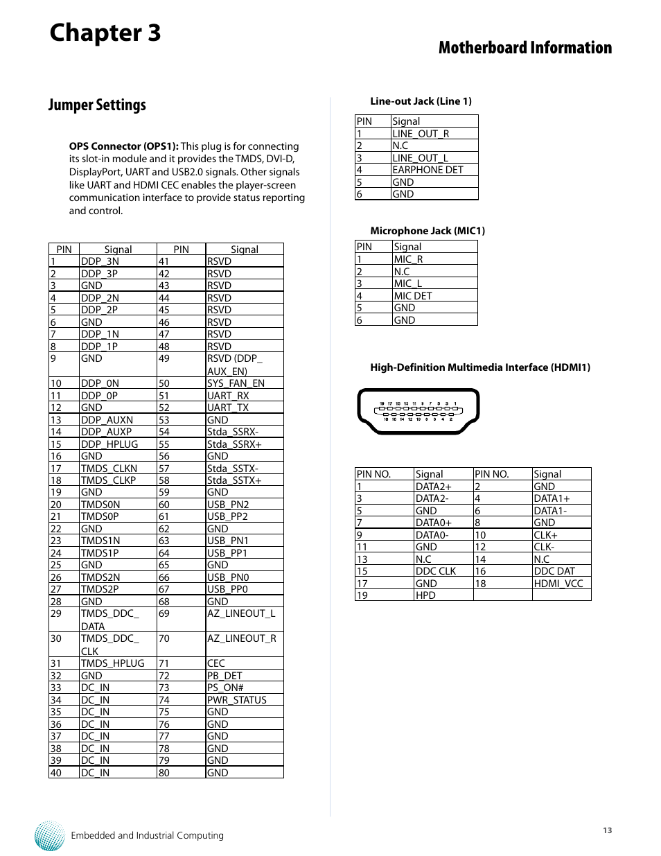Chapter 3, Motherboard information, Jumper settings | Lanner LEC-7388 User Manual | Page 13 / 17