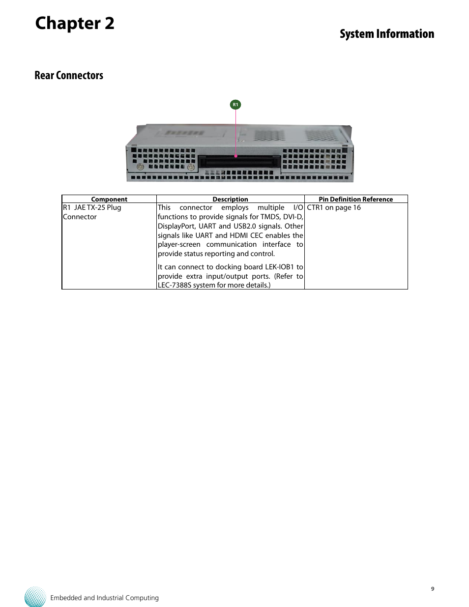Chapter 2, System information, Rear connectors | Lanner LEC-7388 User Manual | Page 9 / 17