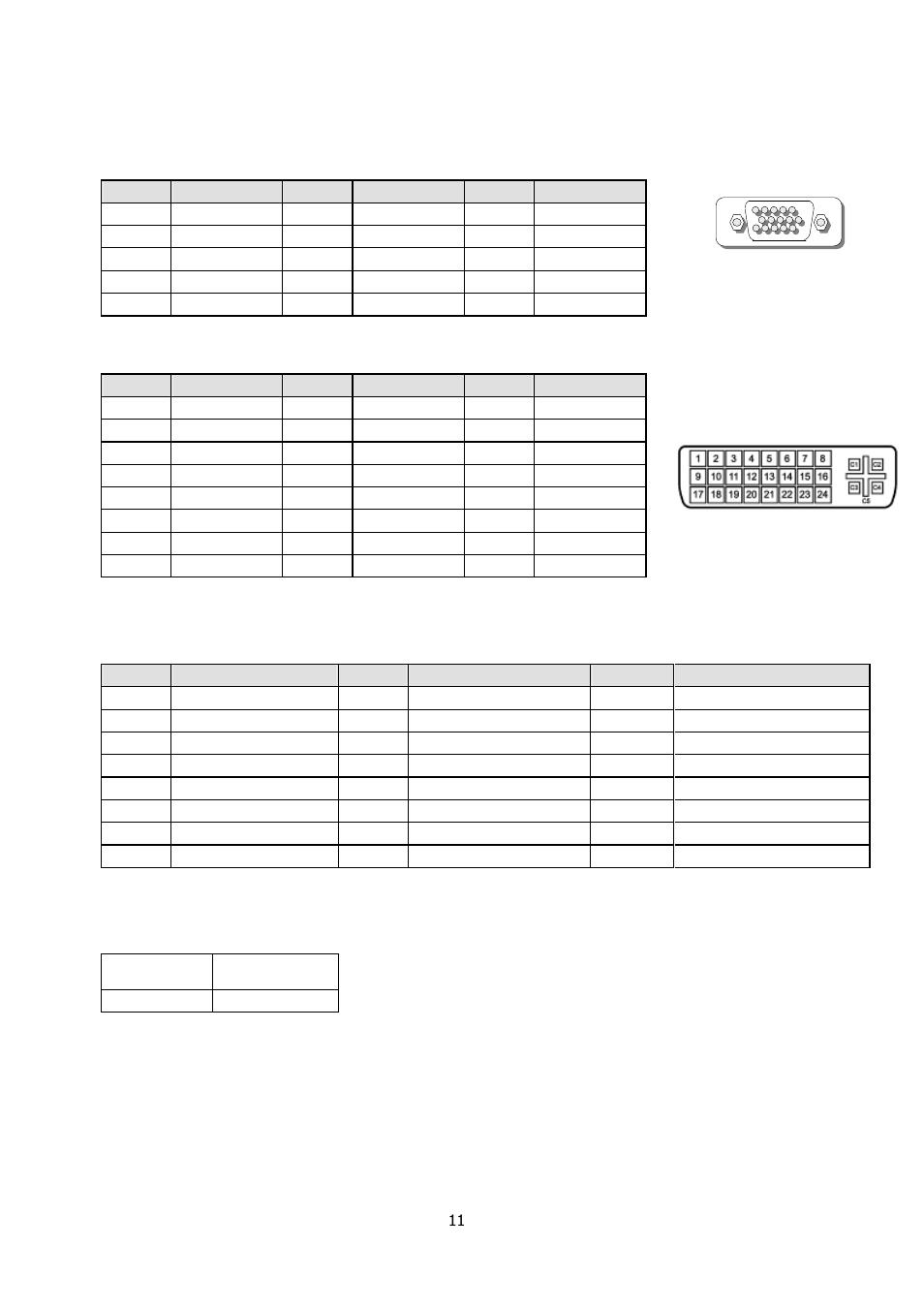 3 jumper setting and pin assignment, Vga1: internal vga connector, Cn3: digital visual interface | Cn4: hdmi, J5 / j6 : audio out | Lanner LEC-7900 User Manual | Page 12 / 36
