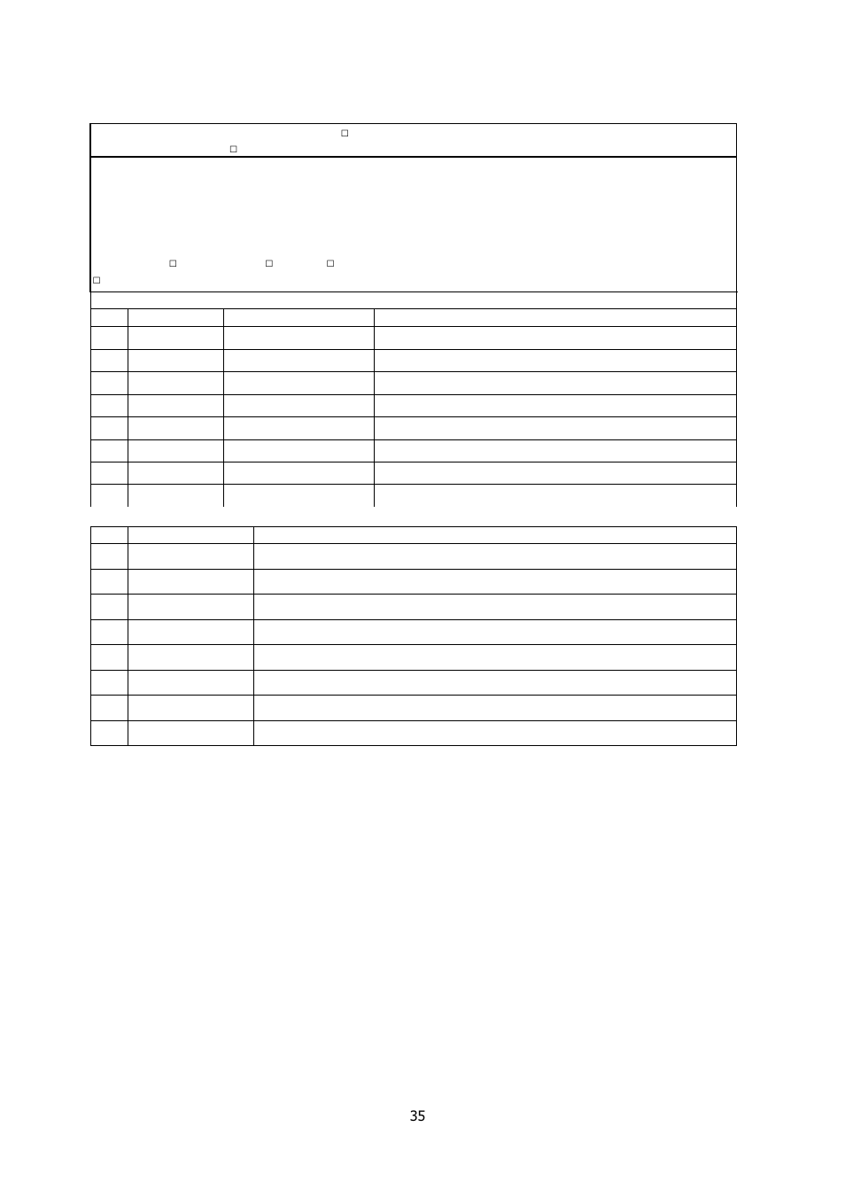Rma service request form | Lanner LEC-7900 User Manual | Page 36 / 36