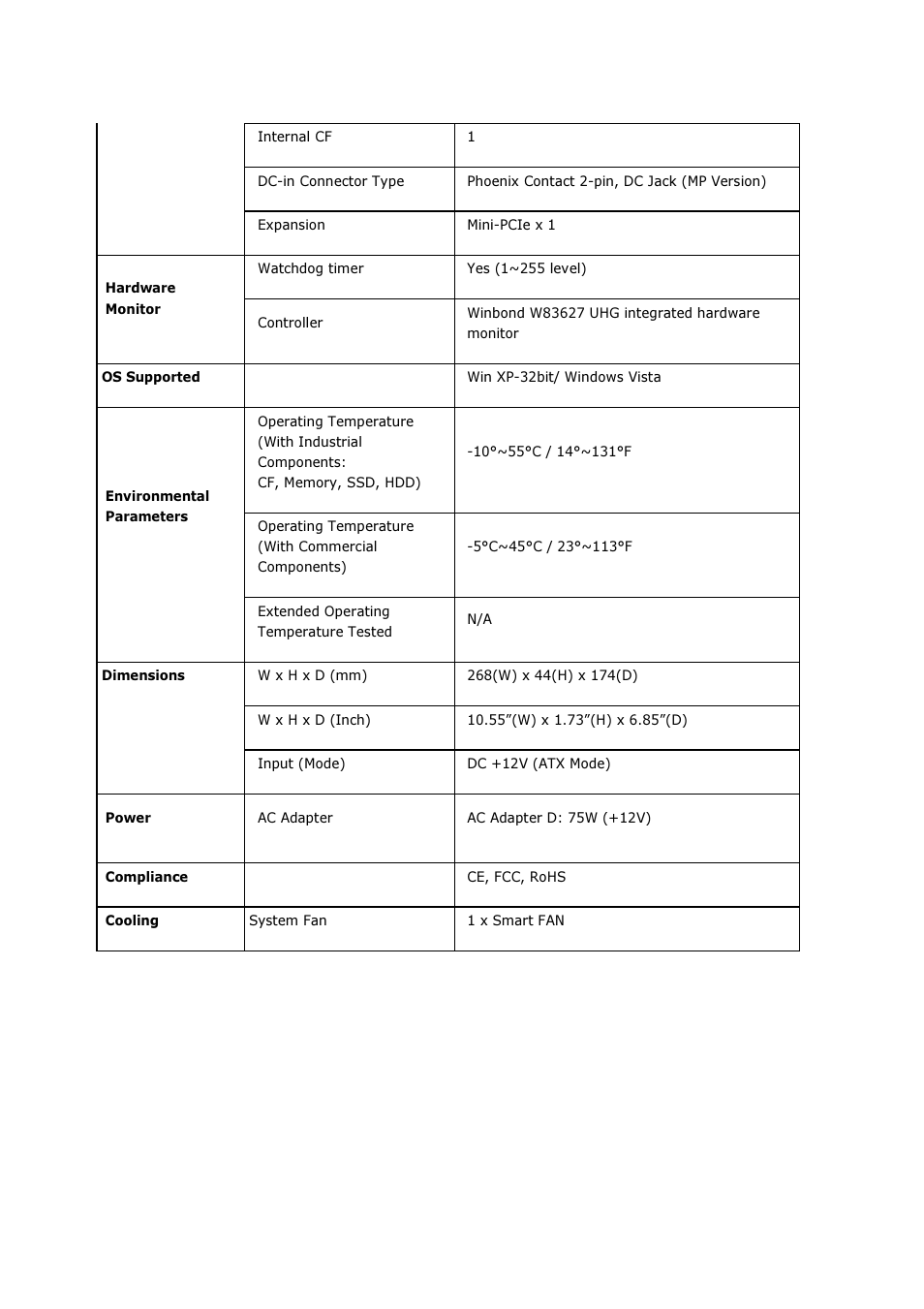 Lanner LEC-7900 User Manual | Page 8 / 36