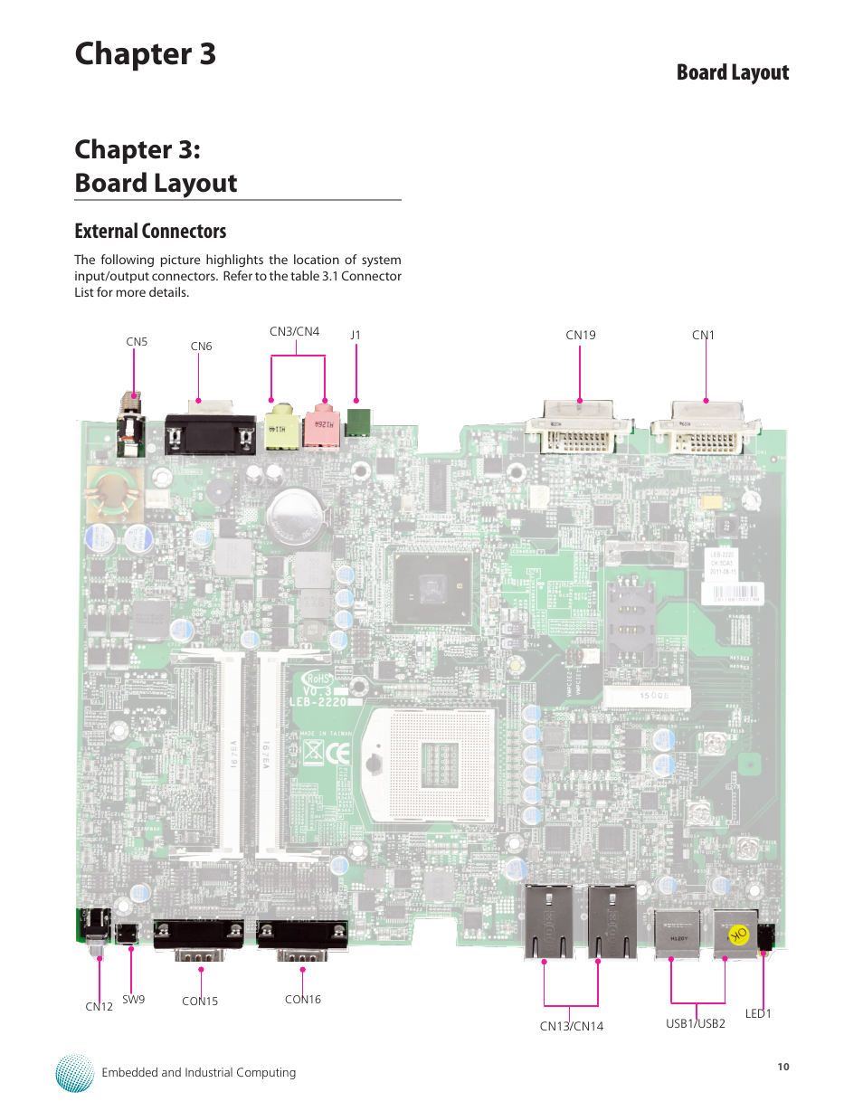 Chapter 3: board layout, External connectors, Chapter 3 | Board layout | Lanner LEC-7920 User Manual | Page 10 / 29
