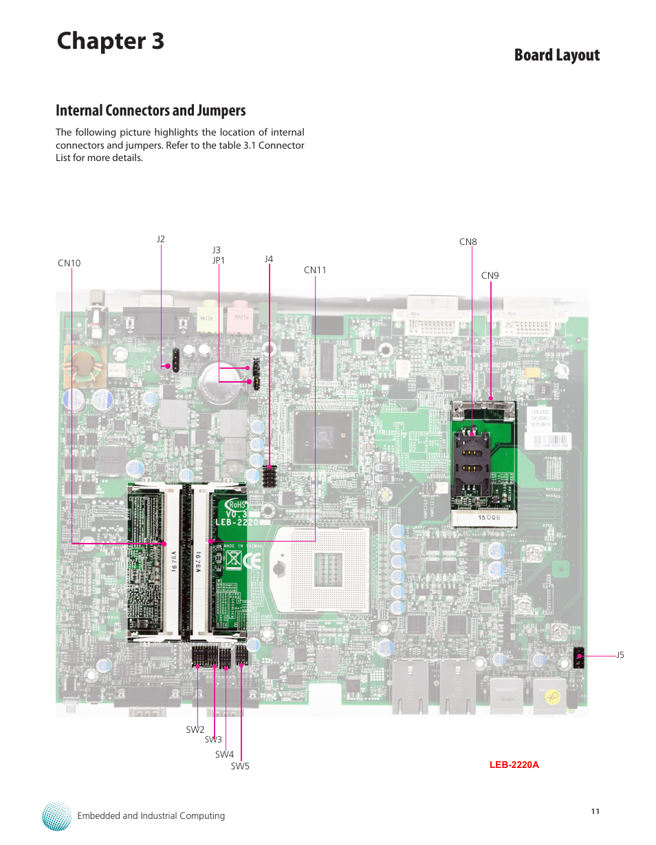 Internal connectors and jumpers, Chapter 3, Board layout | Lanner LEC-7920 User Manual | Page 11 / 29