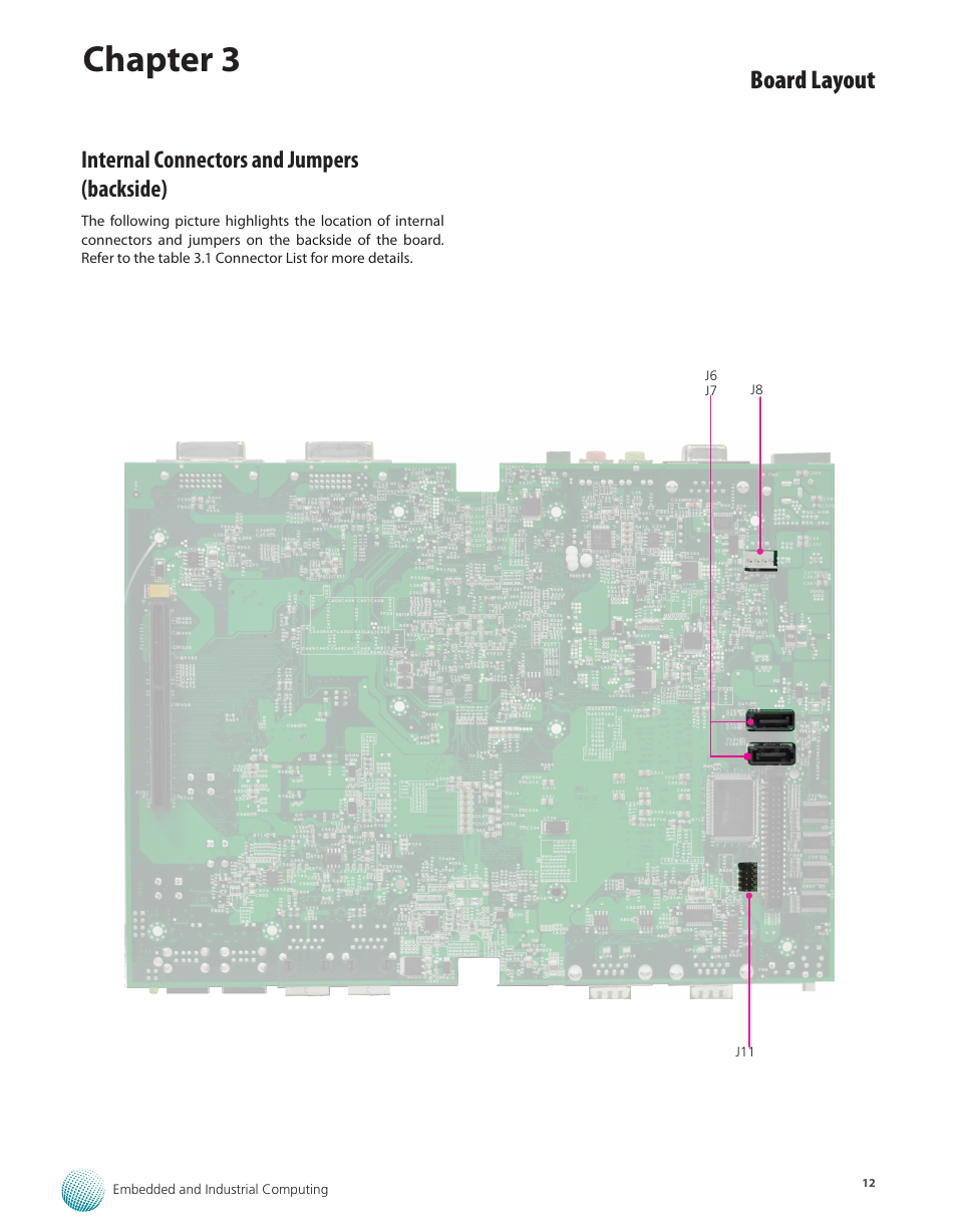 Internal connectors and jumpers (backside), Chapter 3, Board layout | Lanner LEC-7920 User Manual | Page 12 / 29